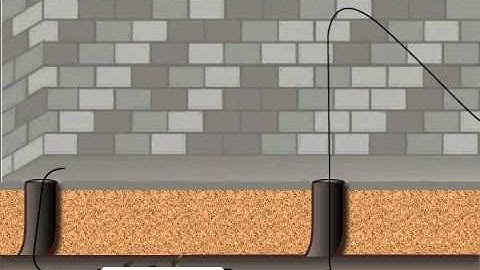 Flow-Liner Sectional™ Pipe Lining System