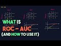 Roc and auc explained  concept  example
