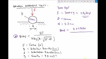Determining Brinell Hardness Using a Standard Non Destructive Brinell Hardness Test