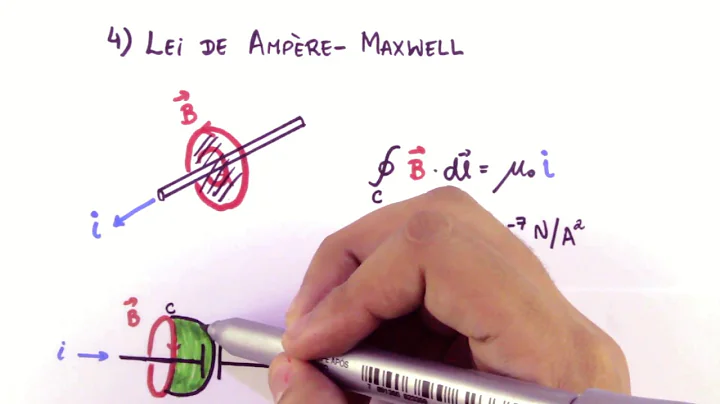 Equaes de Maxwell