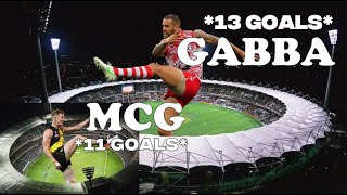 MOST GOALS AT EVERY AFL GROUND SINCE 2000