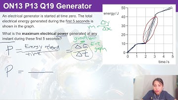 ON13 P13 Q19 Max Power Graph | Oct/Nov 2013 | Cambridge A Level 9702 Physics
