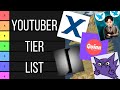 Ranking asoiaf youtubers