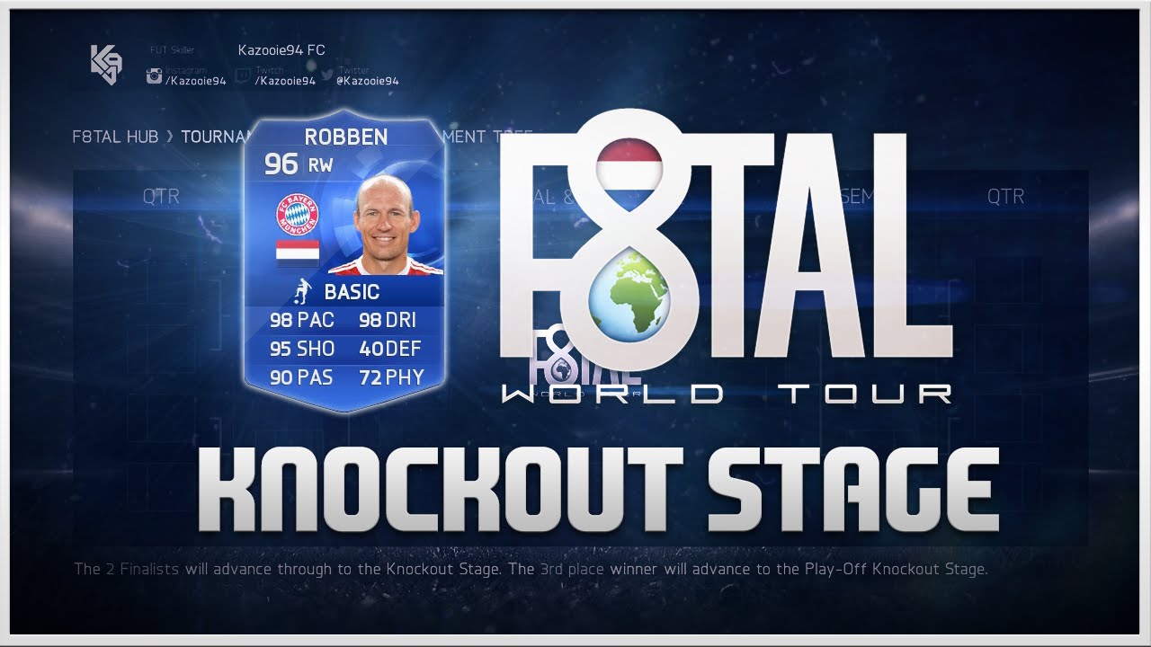 FIFA 15 - F8TAL World Tour ''Knockout Stage Explained''