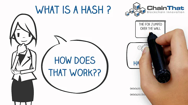 Blockchain Basics Explained - Hashes with Mining and Merkle trees - DayDayNews