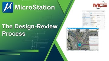06 The Design Review Process