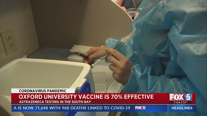 AstraZeneca Says COVID-19 Vaccine ‘Highly Effective’