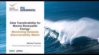February 2020 Data Transferability Workshop: Monitoring Datasets Discoverability Matrix
