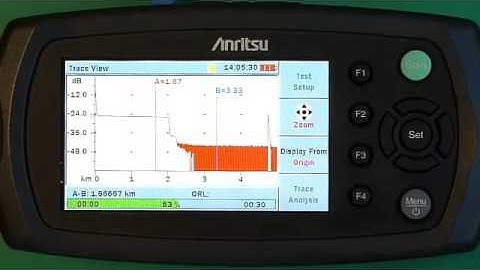 The easy way to test optical fibers, with a handheld OTDR