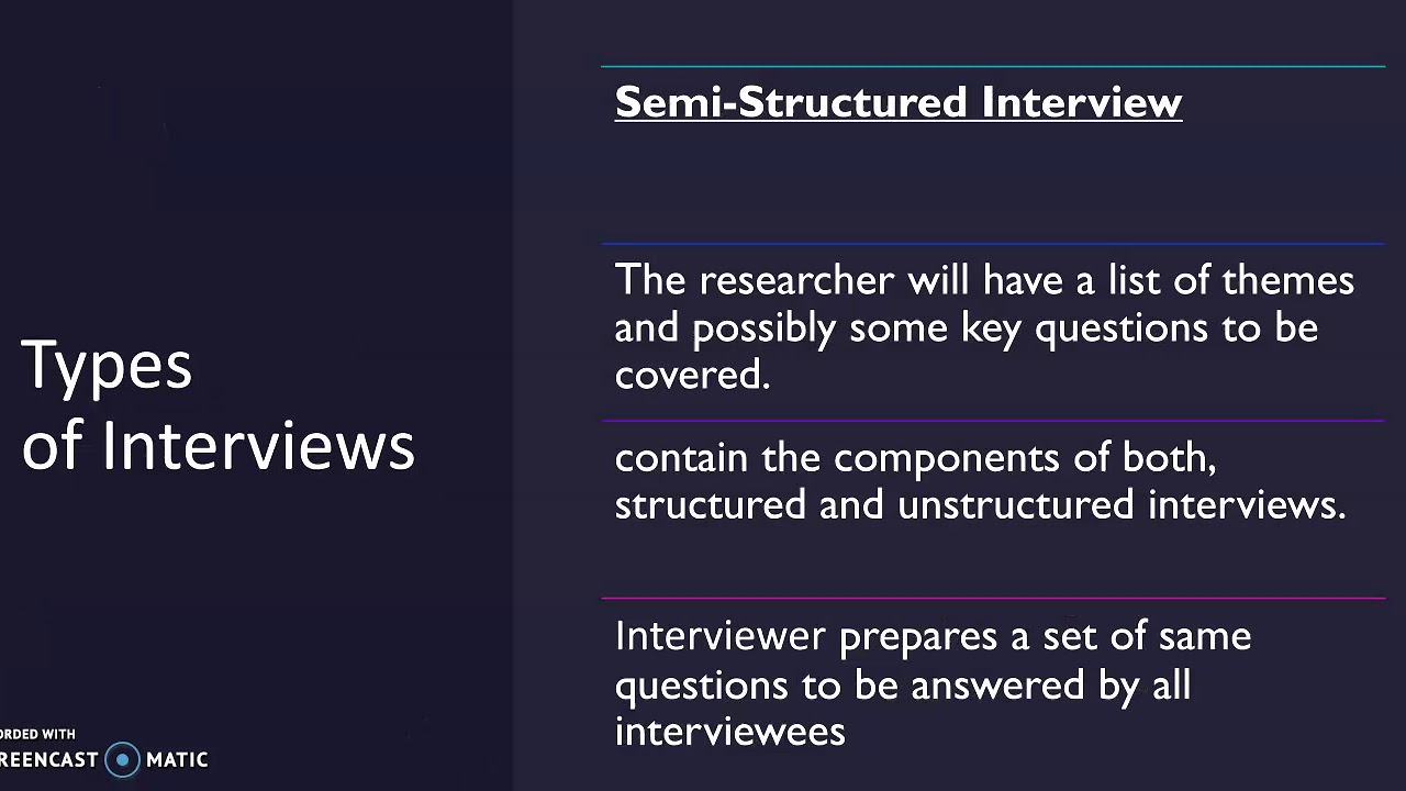 Qualitative interview protocol development by wahab sohail youtube