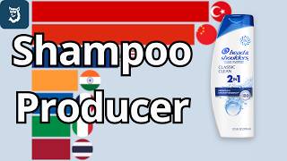 Top 15 Shampoo Producing Countries 1950 - 2026