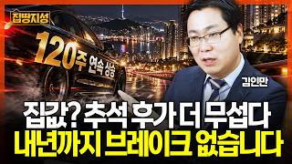 부동산 폭등 "내년까지 브레이크 없습니다" 120주 연속 상승 예상하는 이유 I 집땅지성 I 김인만