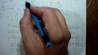 12.2 Geometry - Independent and Dependent Events - Example 1