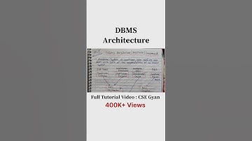 📘 DBMS Architecture Explained in Short!