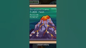 Among Us Submerged is 🌋HOT🌋 #Shorts