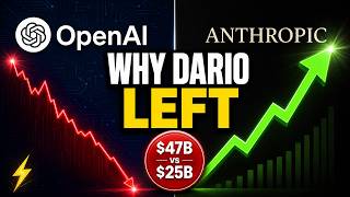 The Scary Secret That Made Anthropic Beat OpenAI ($47B Revealed)
