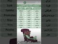 مصطلحات دينية مهمة باللغة الانجليزية انجليزي انجليزي للمبتدئين كلمات انكليزي عربي انقليزي مصطلحات دينية مهمة باللغة الانجليزية انجليزي انجليزي للمبتدئين كلمات انكليزي عربي انقليزي