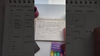 step-by-step planning for less overwhelm &amp; getting more done 😌🫶🏽🫧🧚🏼‍♂️✨ #planner #journaling