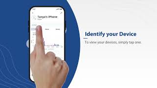 Learn About Connected Devices in your network