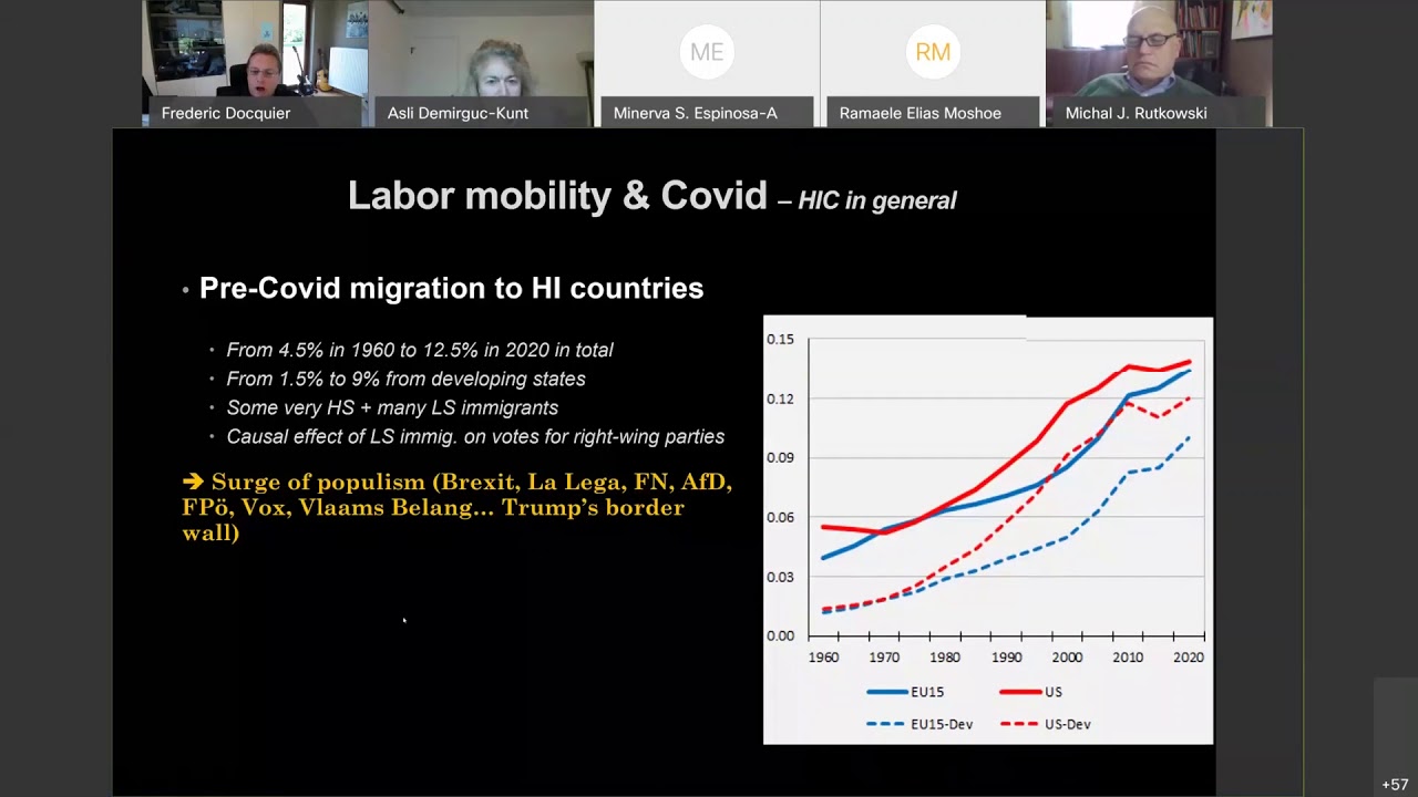 Labor Mobility, Migration, and COVID-19 (Part 1)