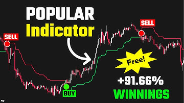 NEW Best Most Popular TradingView Indicators For 2026! [The Trend Master]