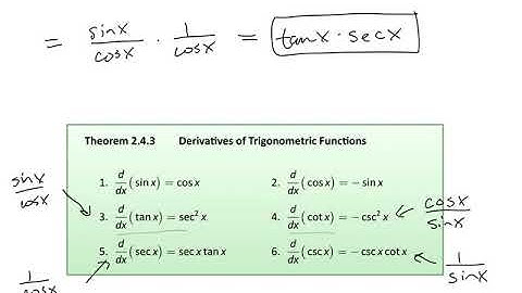 Derivatives of Trig and Other Functions Using the Quotient Rule