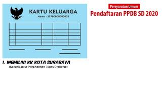 PPDB SD Surabaya Tahun 2020