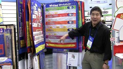 Learning Resources Wall-Mount Pocket Chart Flexible Merchandising Display