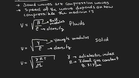 Speed of Sound for PHYS151