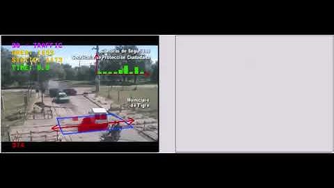 IBM Intelligent Video Analytics