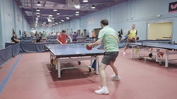 Testing #Dignics 09c and Dignics 05