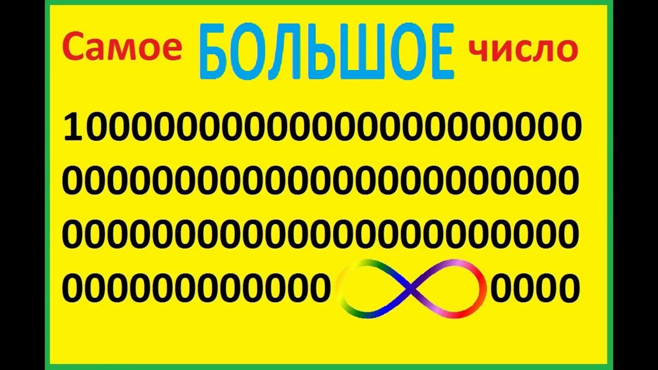 Самое большое число на планете земля. Самая большая цифра. Самая большая цифра в мире. Числа до бесконечности. Самая последняя цифра.