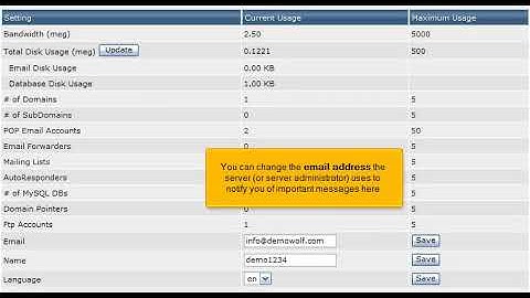 DirectAdmin: Review Website Stats