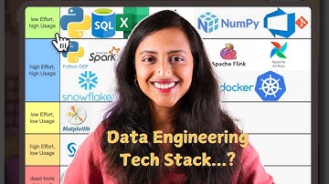 What Tools should Data Engineers know in 2025 | 25+ Best and Worst Tech Stack Ranked