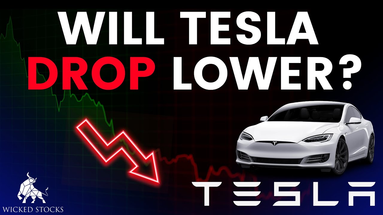 Tesla Stock Price Analysis | Top Levels To Watch for March 7th, 2025 ...