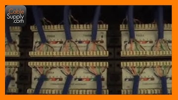 Installing Cable and Terminating a Patch Panel (Part 4 of 4)