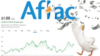 Is Aflac Stock a Buy Now!? | Aflac (AFL) Stock Analysis! |