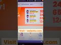 Earn 25k-40k per month by applying on this platform | #shorts | Digital Marketing.