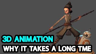 How Long Does It Take to Make a 3D Animation