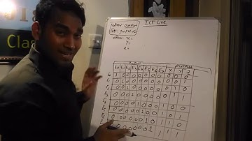 HSC ICT Tutorial Chapter-3.1 Part-2: বিভিন্ন সংখ্যা পদ্ধতিতে সংখ্যা গণনা করার পদ্ধতি