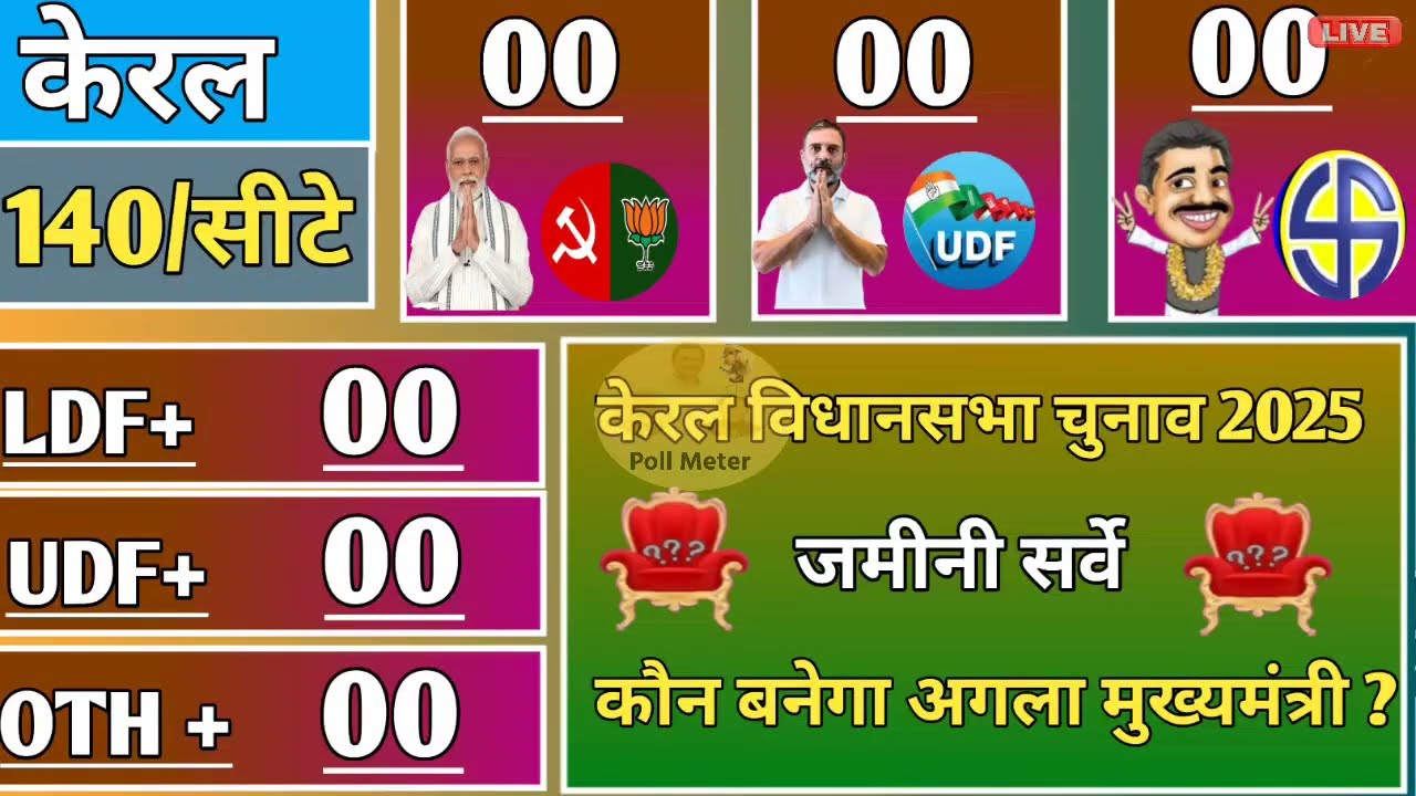 Keral Vidhan Shabha Election Exit Poll 2026 | Keral Assembly Chunav Opinion Poll 2026 |