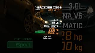 ¿Cuál es el verdadero potencial de tu Mercedes C300? Cronometra tu auto en pista con Runline y descu