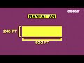What Is the Ideal Size for a City Block? - Cheddar Explains