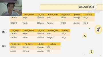 RANCANGAN PROGRAM KOPERASI SIMPAN PINJAM