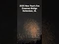 Happy New Year 2025 from Rotterdam #Rotterdam​ #NewYearsEve2025 #Fireworks2025​ #HappyNewYear2025​