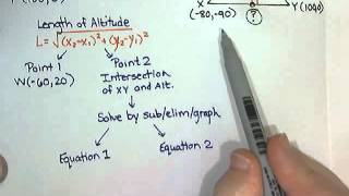 Altitude Problem - Part 1 of 2