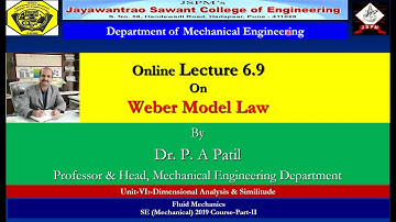 Lecture 6 9 Weber Model Law
