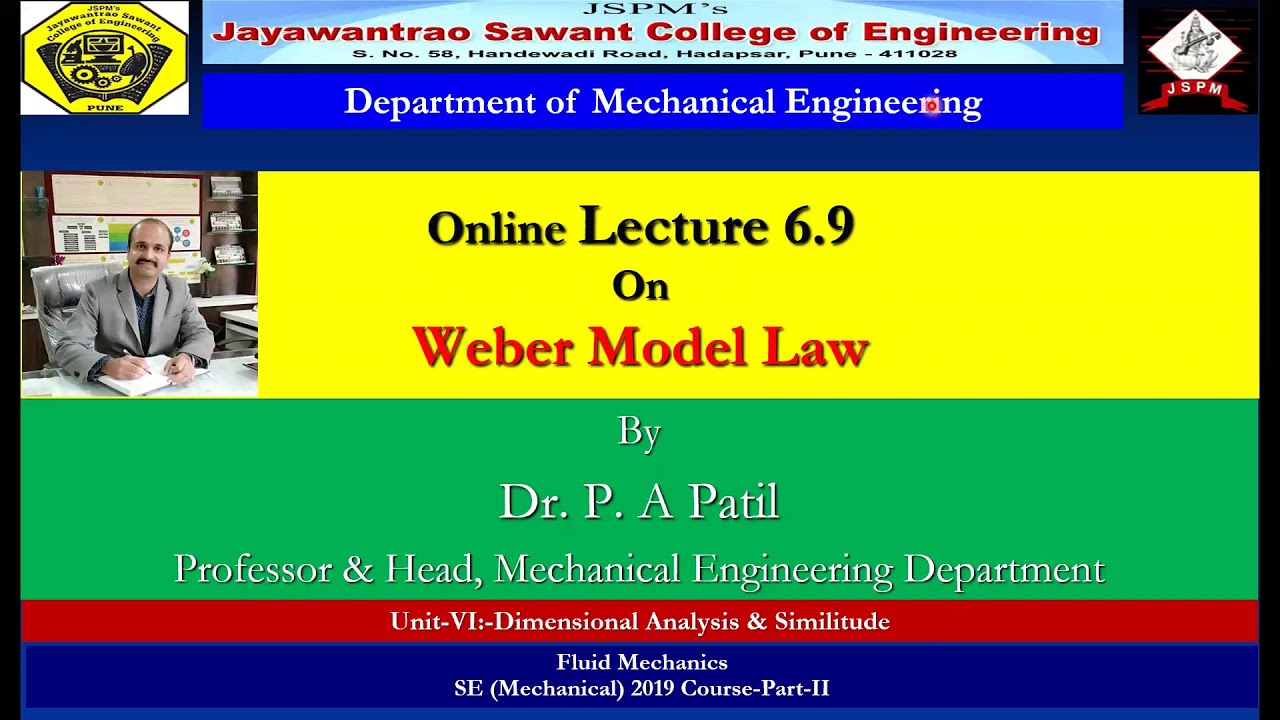 Lecture 6 9 Weber Model Law
