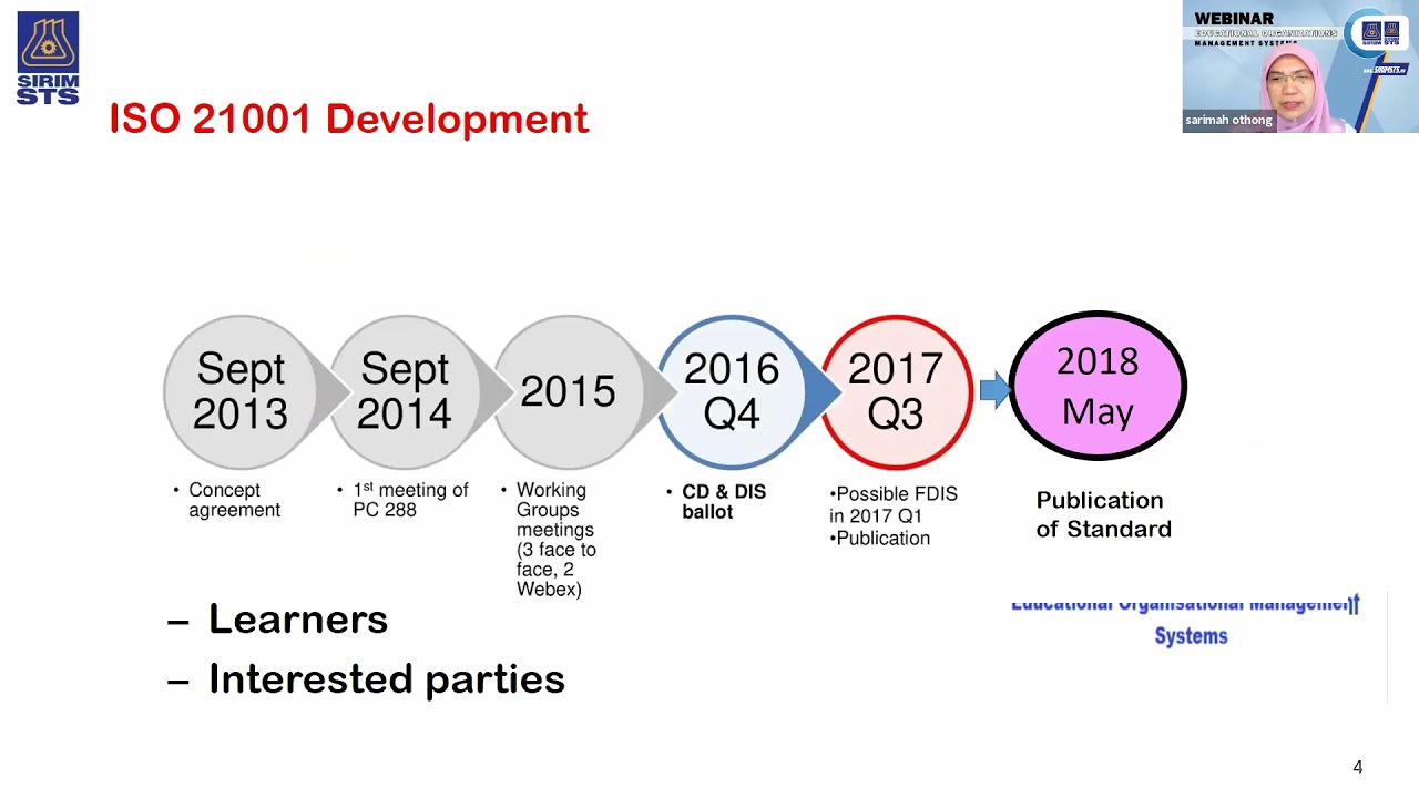 EDUCATIONAL ORGANIZATIONS MANAGEMENT SYSTEM