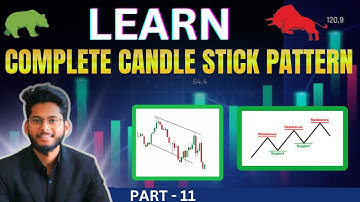Learn 3 Candlestick Patterns | Free #CandlestickPatterns Course | Episode 3 | Share Market